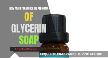 Adding Fragrance to Glycerin Soaps: How Much Oil to Use?