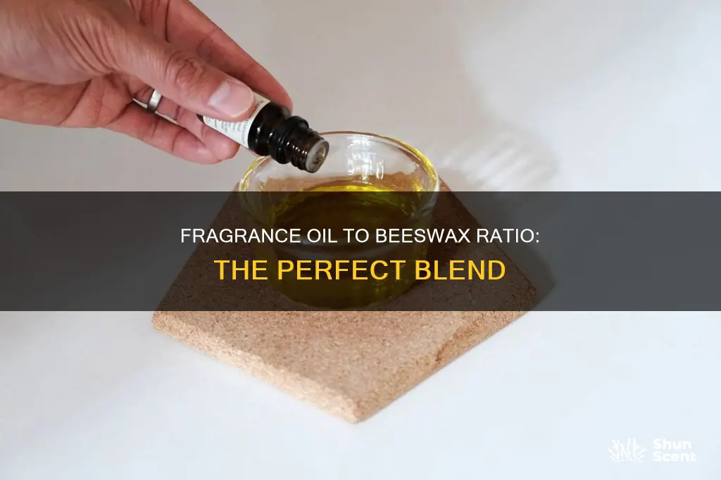 how much fragrance oil per pound of beeswax