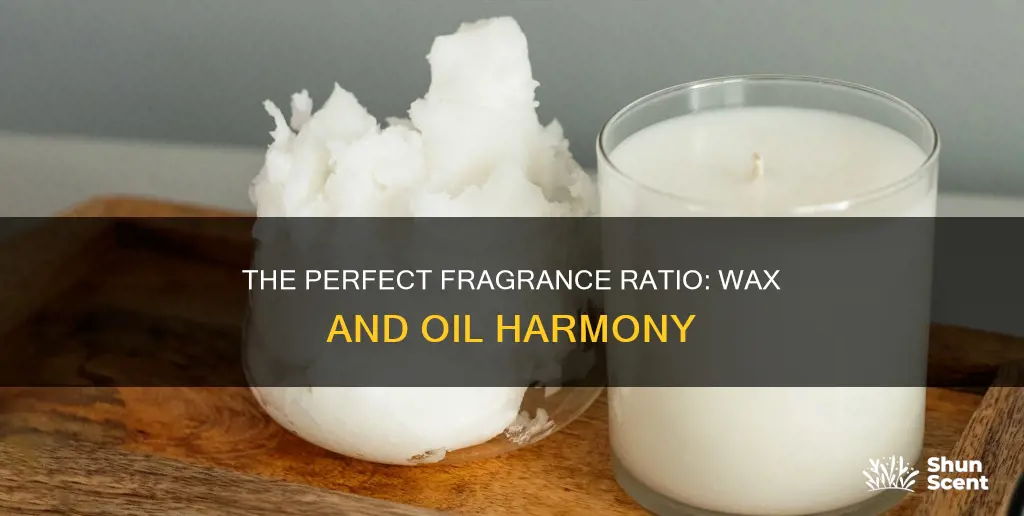 how much fragrance oil per pound of paraffin wax