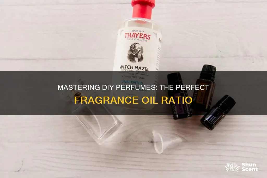 how much fragrance oil to add diy perfume