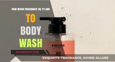 Mastering Fragrance: The Perfect Amount of Oil for Your Body Wash