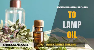 The Perfect Fragrance Oil Ratio for Your Lamp