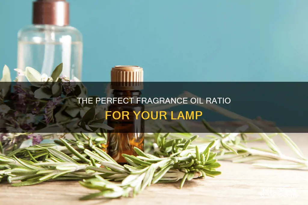 how much fragrance oil to add to lamp oil