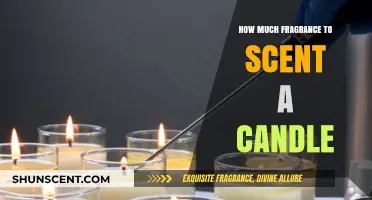 Perfectly Scented Candles: Mastering Fragrance Oil Ratios for Optimal Aroma