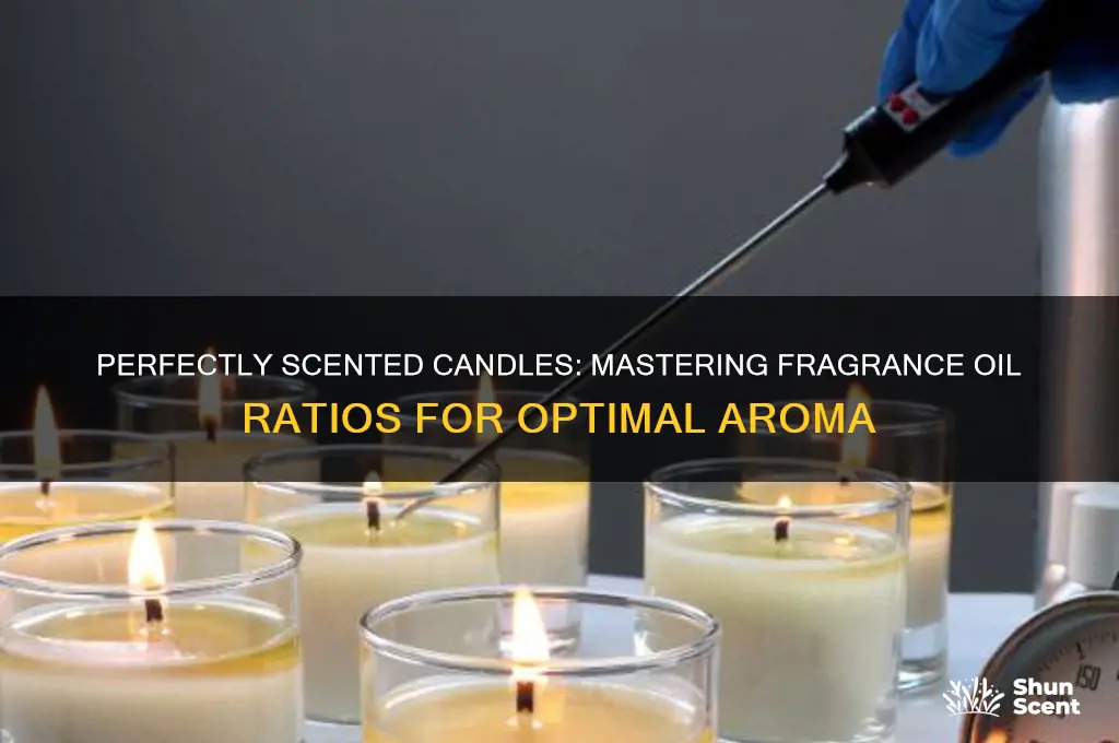 how much fragrance to scent a candle