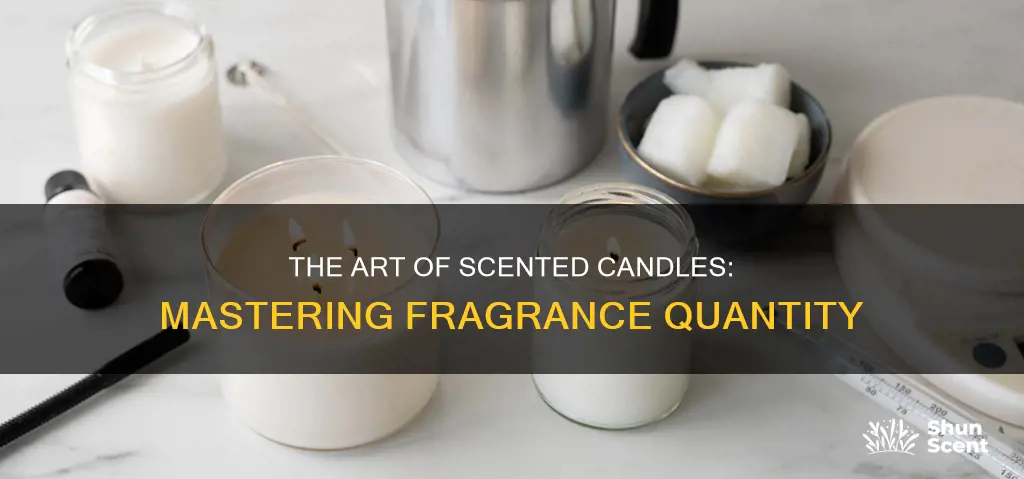 how much fragrance to use in candles