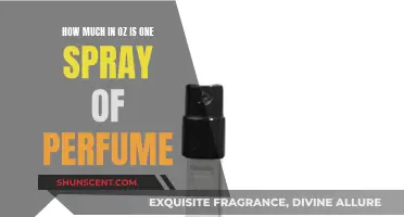 Understanding the Weight of a Perfume Spray