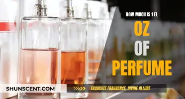 Understanding the Value of 1 Fl Oz of Perfume