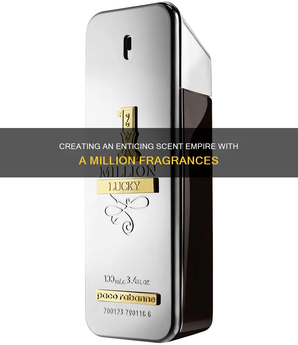 how much is 1 million fragrance