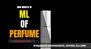 Perfume Portions: 10ml, How Much Is Enough?