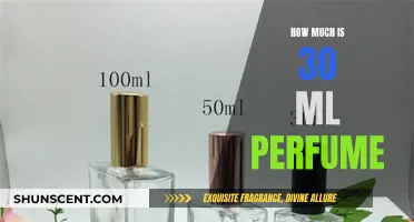Perfume Portions: Understanding 30ml Pricing