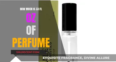 Understanding the Value: 33 Fl Oz of Perfume