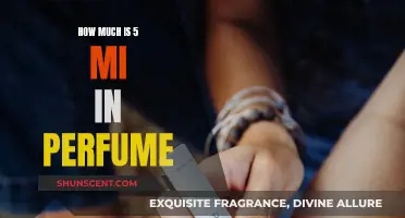 The Magical Power of a Few Drops of Perfume