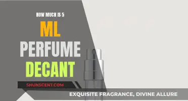 Perfume Decants: Are They Worth the Price?