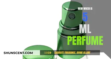 Perfume Portions: 5ml Pricing Explained