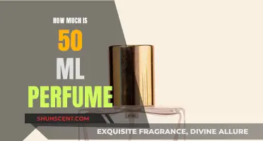 Perfume Pricing: 50ml Bottle Cost Analysis