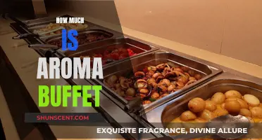 Aroma Buffet: Affordable Feast for the Senses