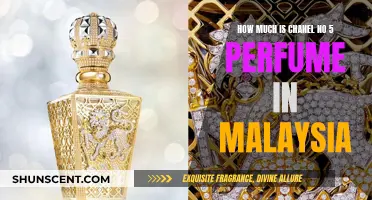 Chanel No. 5: The Price of Luxury in Malaysia