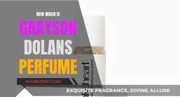 Grayson Dolan's Perfume: The Price of Scent