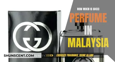 Gucci Perfume Prices in Malaysia: A Guide