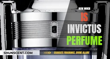 The Price of Invictus Perfumes