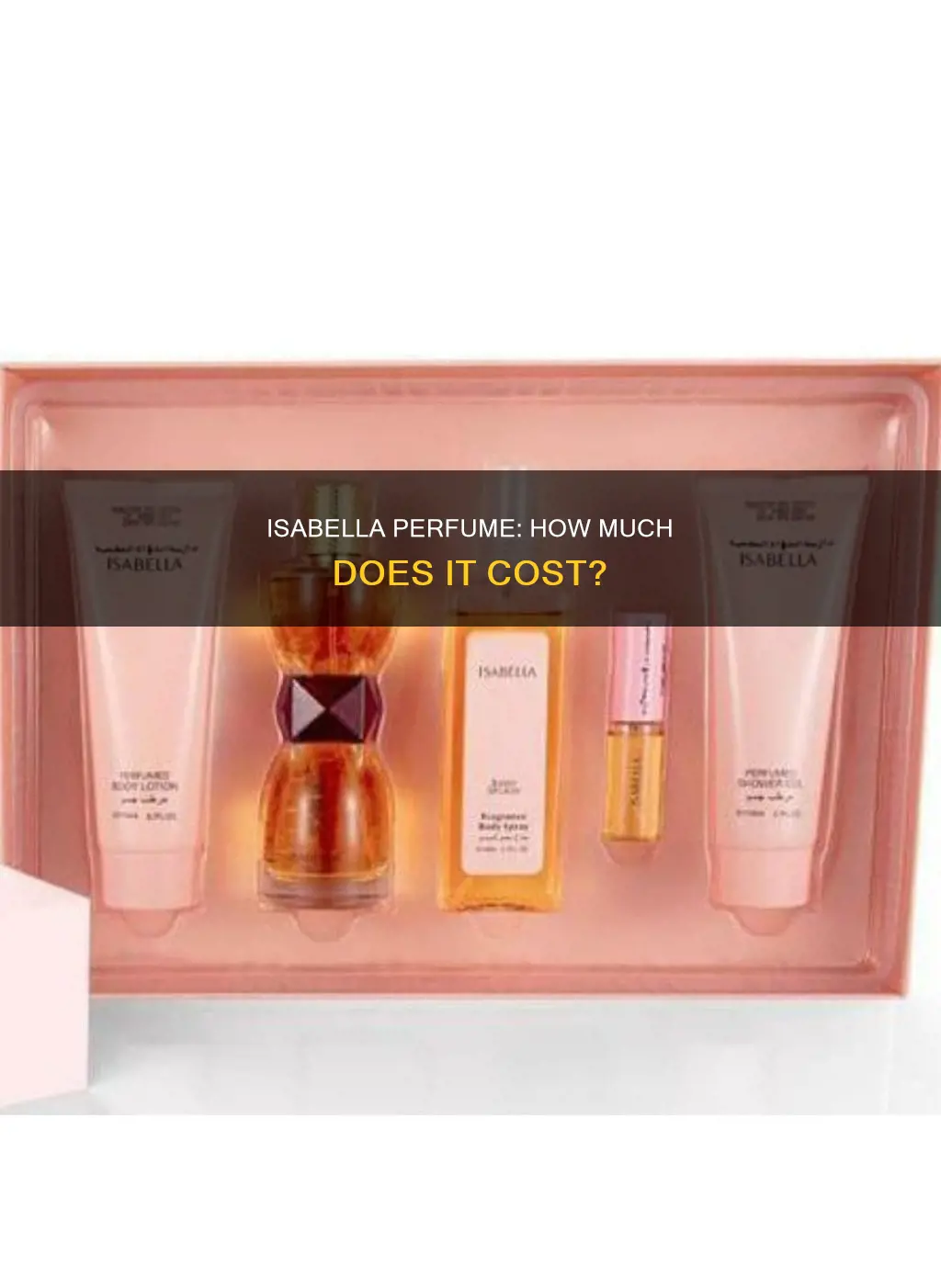 how much is isabella perfume