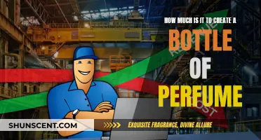 The Cost of Creating a Bottle of Perfume