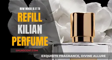 Kilian Perfume Refills: Are They Worth the Cost?