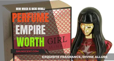Nicki Minaj's Perfume Empire: Millions in Fragrance Sales