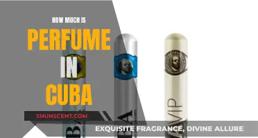 The Cost of Perfume in Cuba