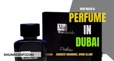 Dubai Perfume Shopping: How Much Does It Cost?