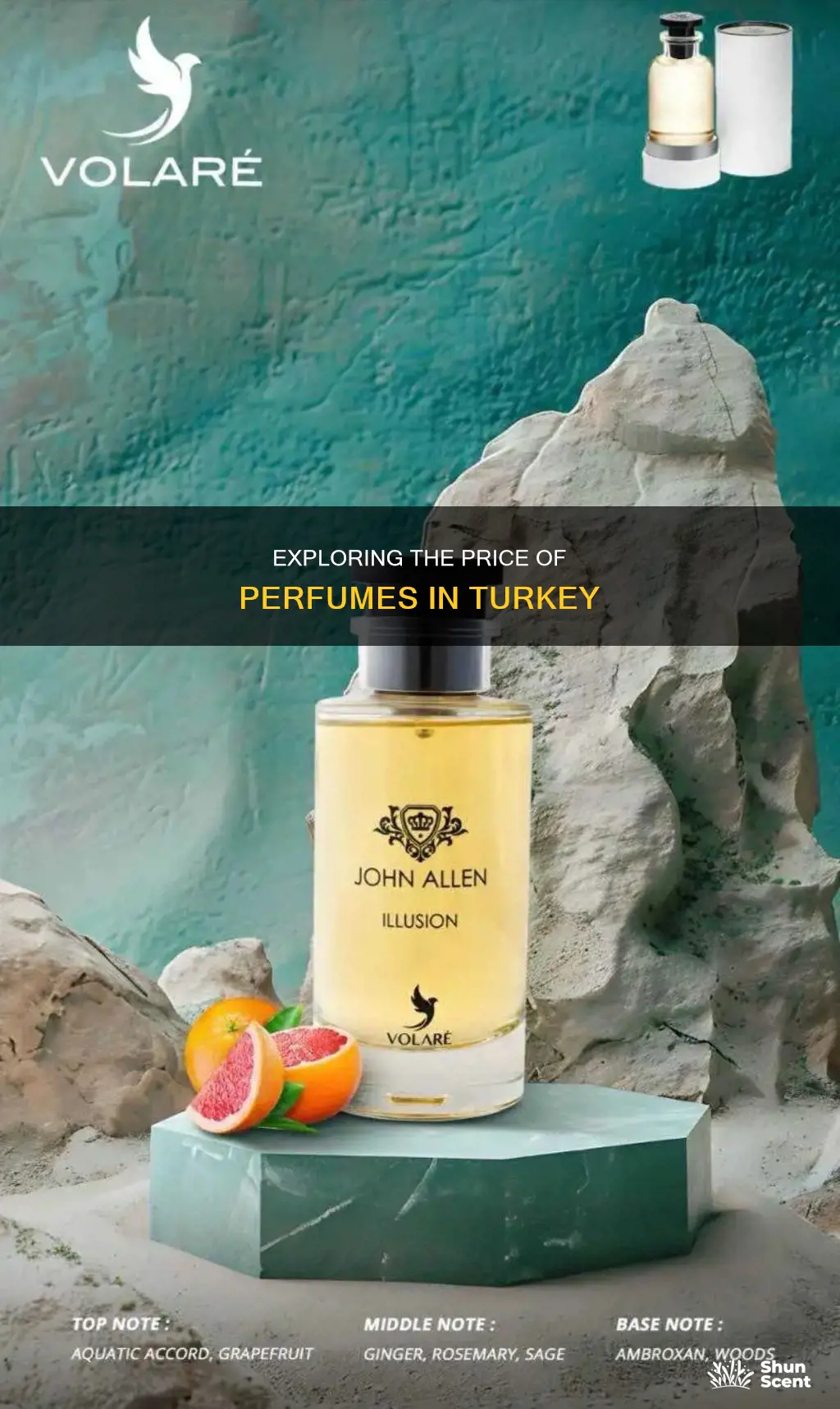 how much is perfume in turkey