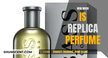 Exploring the Cost of Replica Perfumes