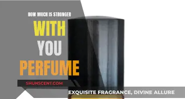 Stronger With You: The Power of a Signature Scent