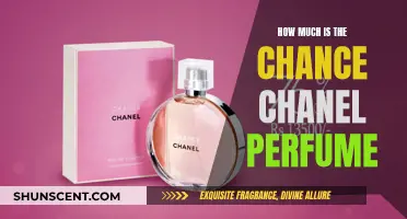 Chanel Perfume: Chance of Affordability?