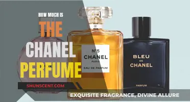 Chanel Perfume: The Cost of Luxury Scent