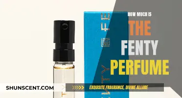 Fenty Perfume: The Cost of Luxury Scents