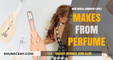 Jennifer Lopez's Empire: How Much Do Perfumes Make?