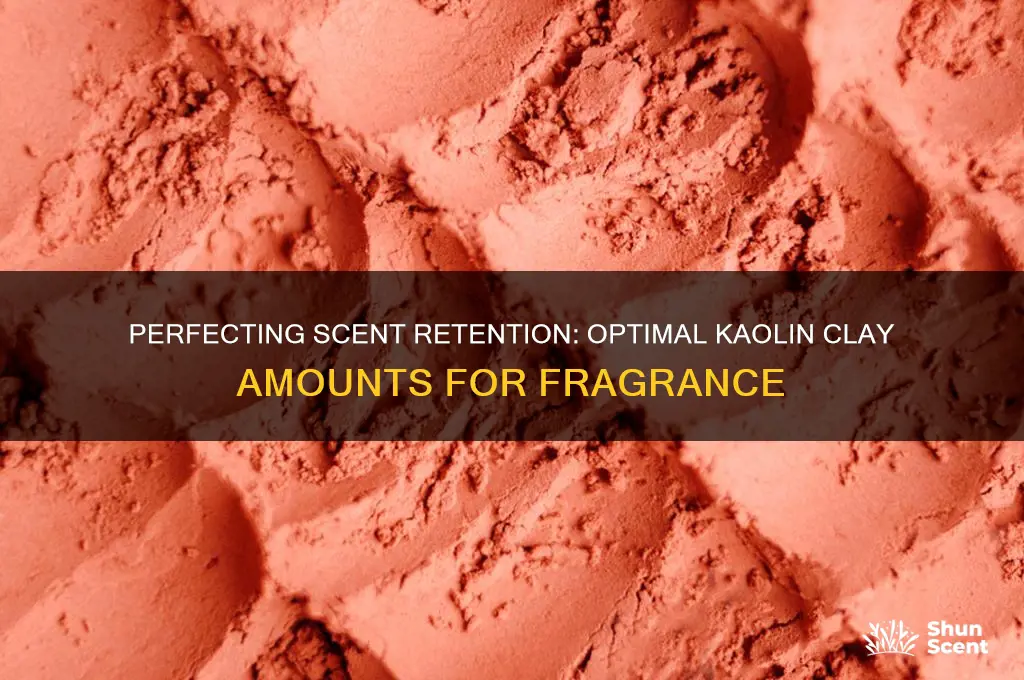 how much koalin clay to hold scent