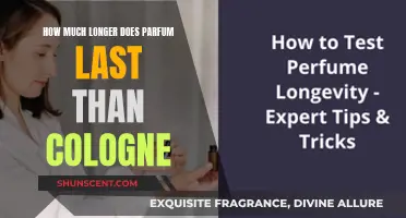 The Longevity of Parfum: Outlasting Cologne by Far