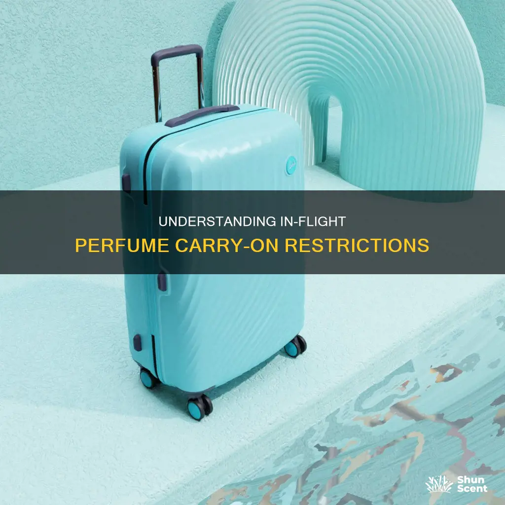 how much ml perfume is allowed in flight