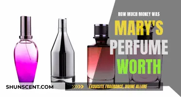 The Extravagant Worth of Mary's Perfume