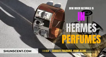 Hermes Perfumes: Nature's Secrets Unveiled