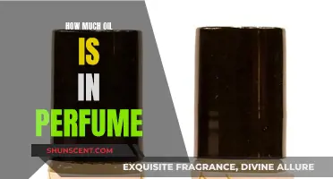 The Intriguing Balance of Oil in Perfumes