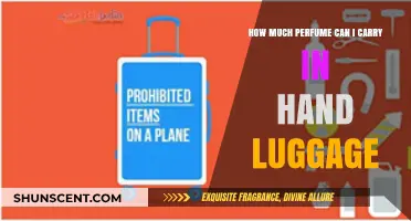 Perfume Rules for Carry-On Luggage: What's Allowed?