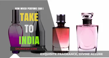 Perfume Allowance for India: What's the Limit?