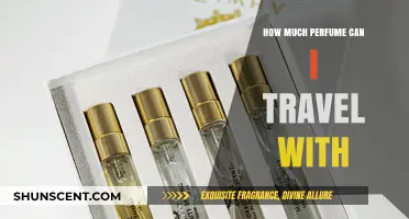 Traveling with Perfume: What's the Maximum Allowable Quantity?