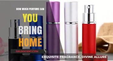 Bringing Scents Home: How Much Perfume is Safe?
