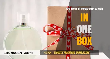 Perfume Shipping: How Many Bottles Can You Pack?