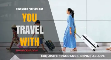 Perfumes: Travel Packing and Quantity Guide